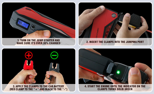 Four simple steps to start the car easily and quickly with DBPOWER 800A Jump Starter
