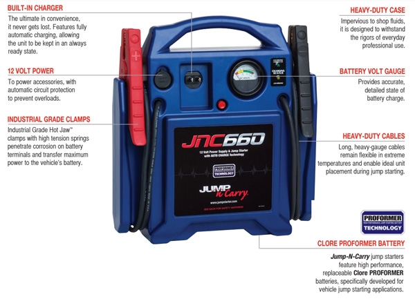 Jump N Carry JNC660 Design